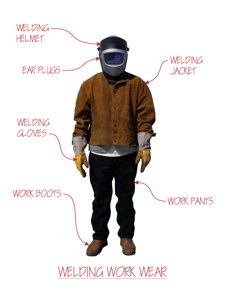 PPE WELDING 